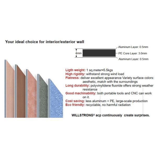 Exterior PVDF 3D Wall Cladding ACP Aluminum Panel Curtain Wall In Chameleon Color