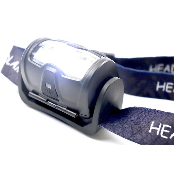 Quality Work head lamp motion sensor headlamp 3W  360 ° Angle Adjustable  Multiple Carry Way type-c charging 3A bettery for sale