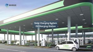China Flexible Solar Charging System Versatile for Various Applications wholesale