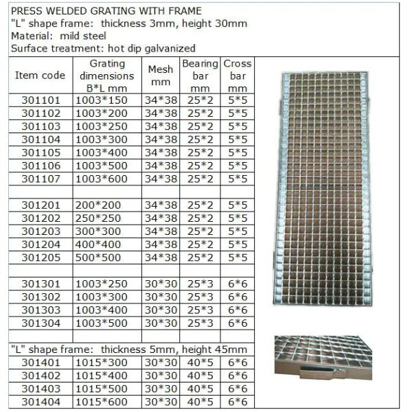 Top Quality Pressed Locked Steel Grating
