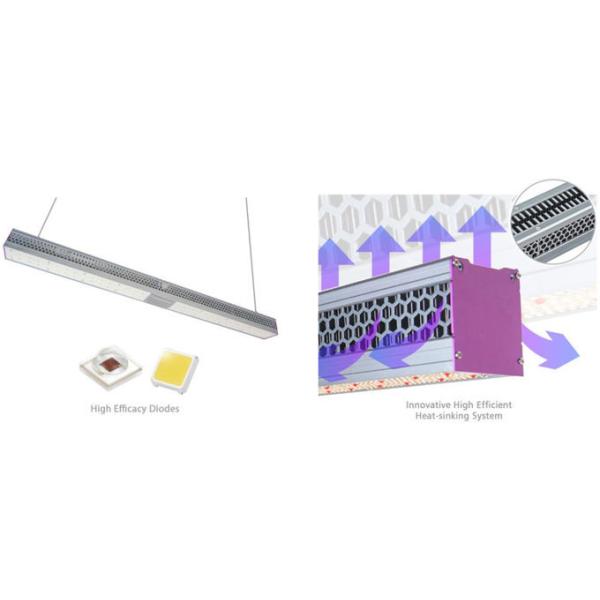 AC 100V UV Grow Light Bulb Lm301b 660nm Supplemental Light For Indoor Plants