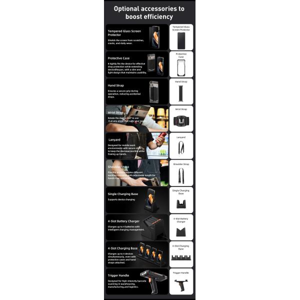 Data Collector For UHF RFID 902MHz-928MHz 865MHz-868MHz Frequency 5-33dB Output Power Max Read Range 4 M And Android 14 Sunmi OS