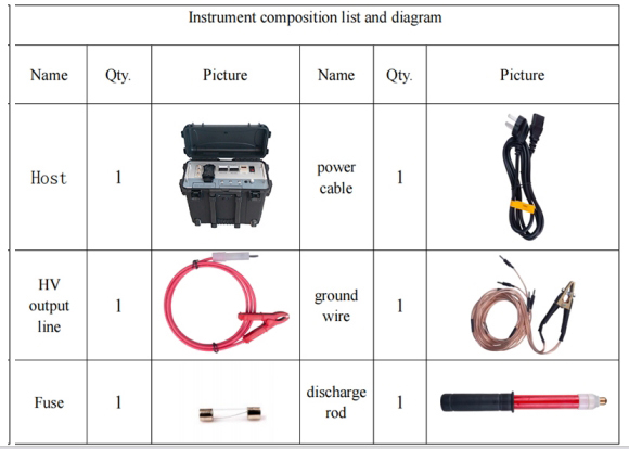 Adjustable High Voltage Pulse Generator 0-12kV HV Surge Device