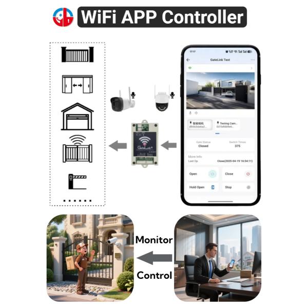 WiFi/4G Smart Controller Remote Relay RS485 Control via Mobile App for Gates Barriers Home Automation