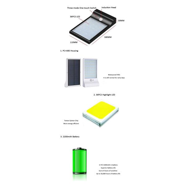 Aluminum Body Waterproof LED Street Lights For Outdoor Garden Landscape