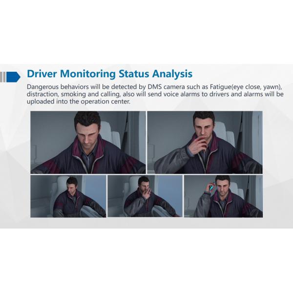 Forklift Camera System MDVR With 4G 3G Network Format And H.264 H.265 Video Compression