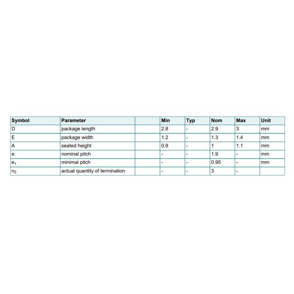 Chart - Nexperia SOT23 Surface-Mounted Package Products BZX84-A24-QR Dioda Zener 24 Volt 250 MW Surface Mount TO-236AB