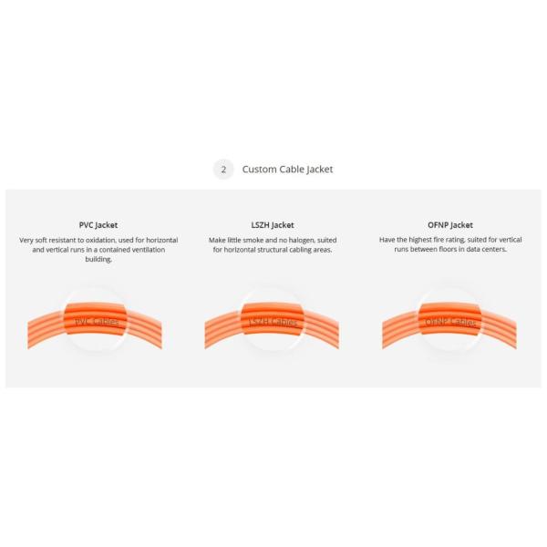 New Developed Outdoor Multimode Om1 Om2 Fiber Jumper Cable Simplex Sc LC Connector Optical Patch Cord