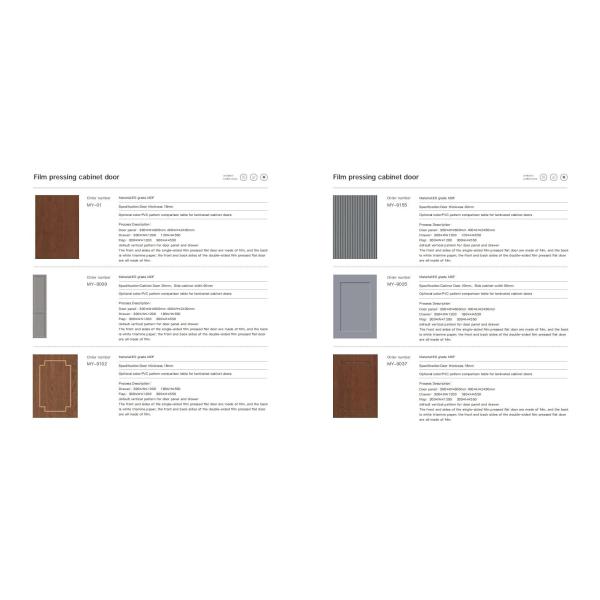 Solid Wood MDF Customized Built In Wardrobe Designs With Integrated Handles