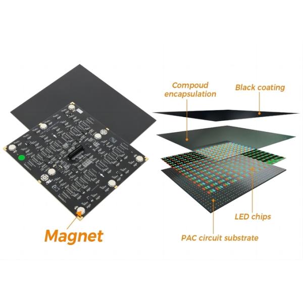 600*337.5mm Indoor LED Panel HD 4K COB P0.9/P1.25 LED Video wall for church