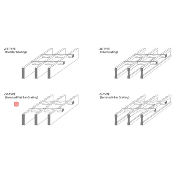 High Strength SS304 Durable Galvanized Serrated Bar Grating Anti Rust