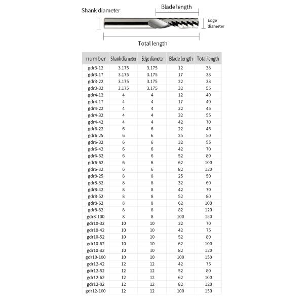 Cheap Price 3.175/4/6/8 Carbide Single Edge Milling Cutter for Wood Acrylic MDF Cutting One Tooth Spiral End Mill