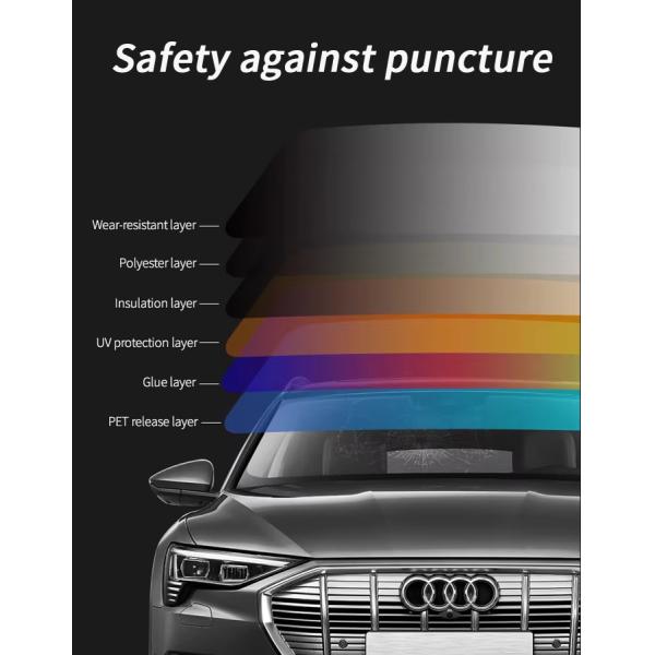 Chameleon Window Tint Film Nano Color Changing Windshield Protection Car Solar Window Film