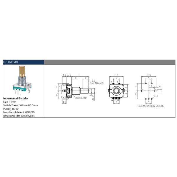 Through Bore Encoder with Magnetic Sensing and Knob Control