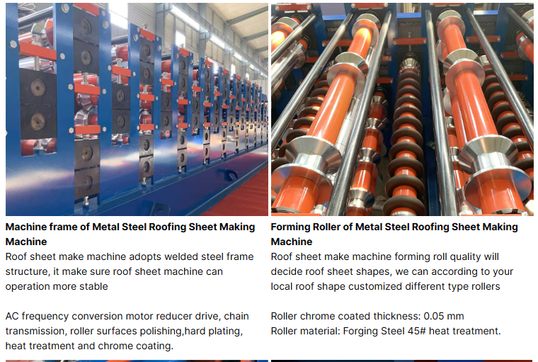 3 In 1 Metal Steel Ibr Roofing Sheets Roll Forming Machine With Three Profiles Customized