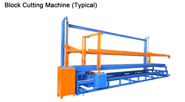 Quality Continuous EPS Foam Full Automatic EPS Block Cutting Machine / Production Line for sale