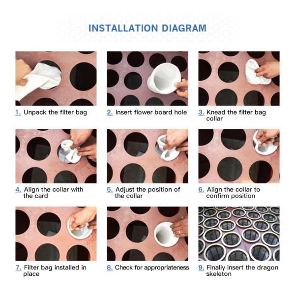 Factory Direct Stainless Steel Filter Bag Cage Made of Galvanized Steel Wire With Nylon Fabric PP/PE Removal Dust Collector