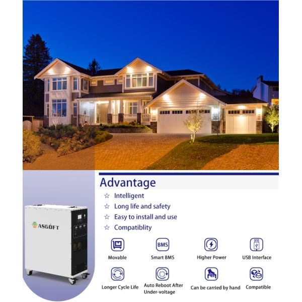 Solar Charged Portable Power Bank 6Kwh Battery and 3Kw Inverter Portable Mobile Power