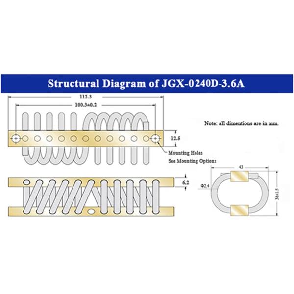 Multi-Application Cable Vibration Isolators Heavy Duty