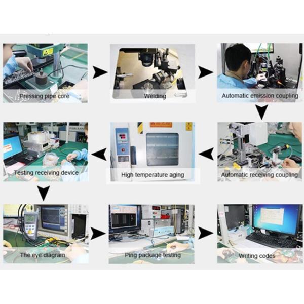 10/100M Bidi RJ45 SC 20Km Fiber Optic Media Converter / Single Mode Fiber Converter