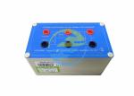 IEC60990 Figure 5 Facile Touch Current Measurement Network