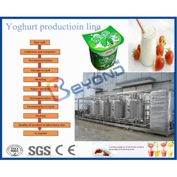 30008000BPH modern design drinking yoghurt processing plant/probiotics drinks/ fermented yogurt processing machinery