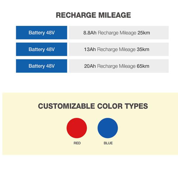 200W 500W Elderly Mobility Scooter 4 Wheel For Disabled