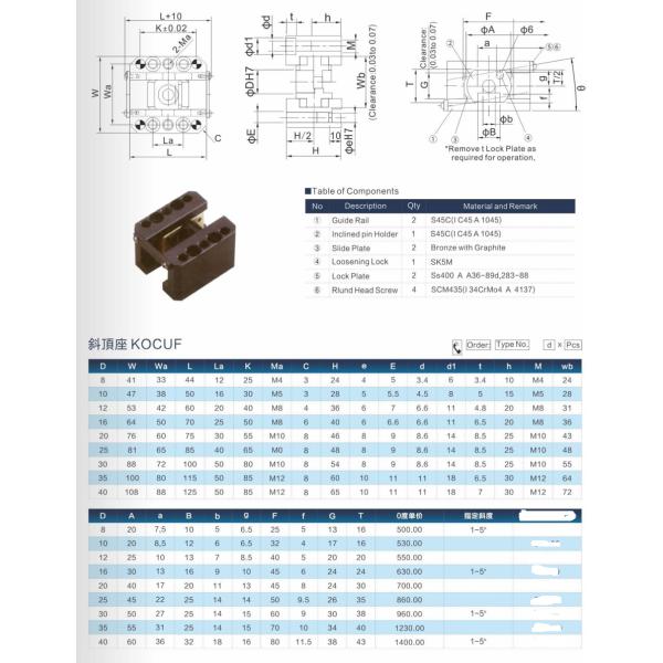 Hardened Injection Mold Components Oil Free Slide Core Units For Loose Core ISO 9001