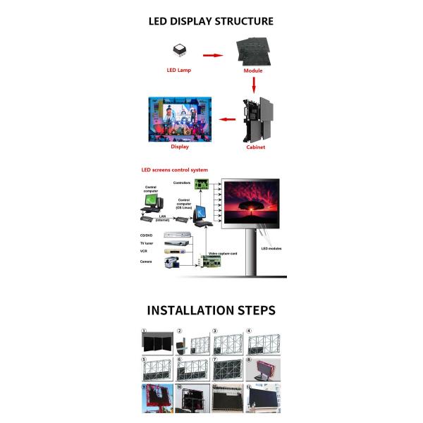 Factory Price P1.9/P2.5/P3.91 Stage Backdrop LED Screen Panel Outdoor Indoor HD Resolution Aluminum Cabinet OEM Support