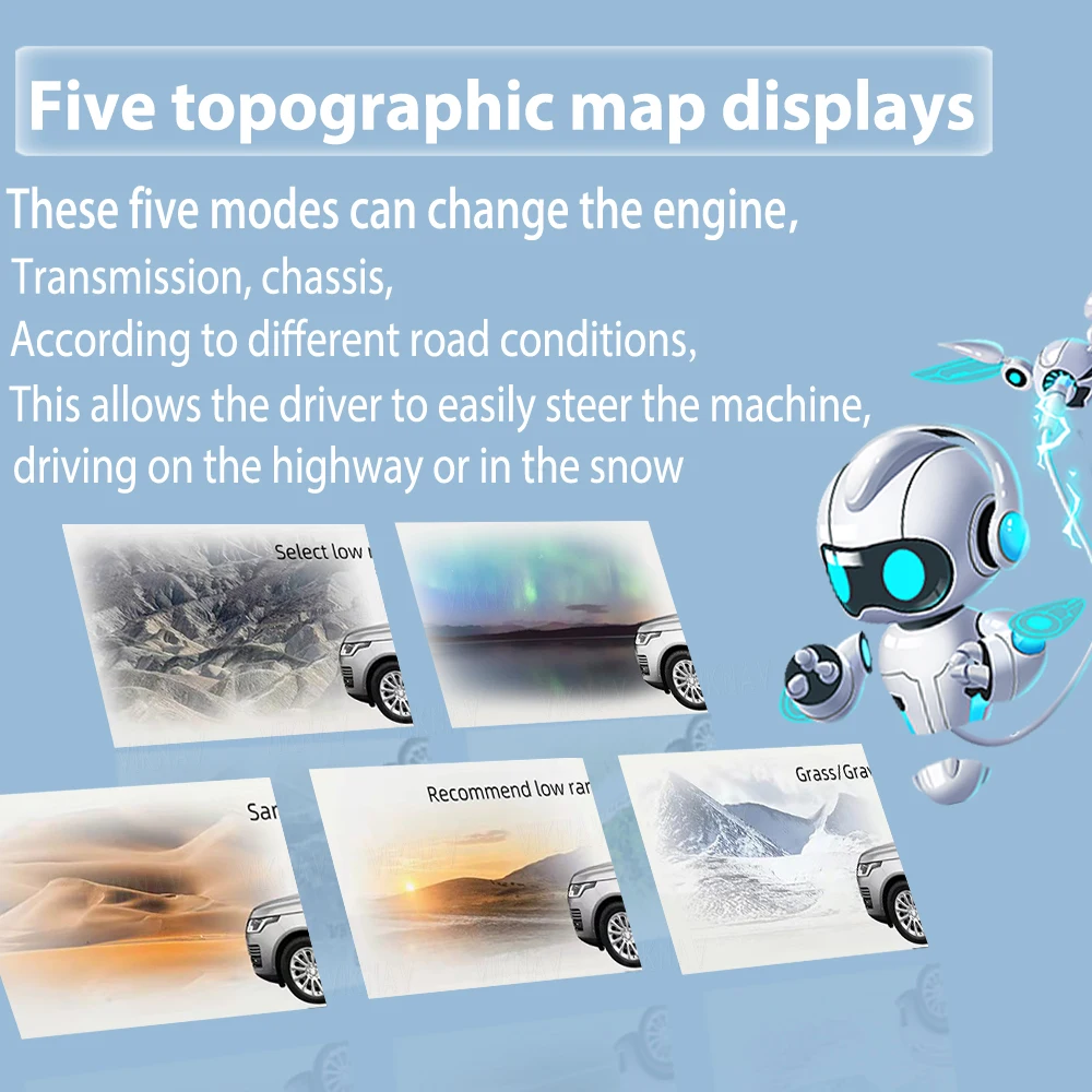 10.4 Inch Air Condition Board For Land Rover Range Rover V8 2002-2012 Air Conditioning Climate Panel Day And Night Mode