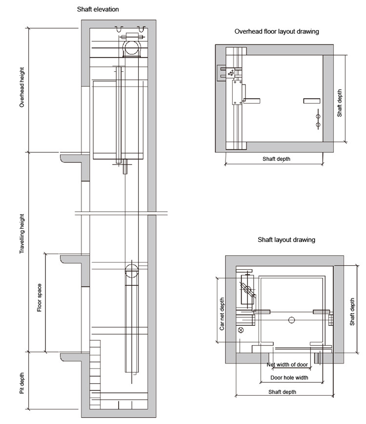 Intelligent Hospital 1.5M 1600kg Machine Roomless Elevator With PVC Floor