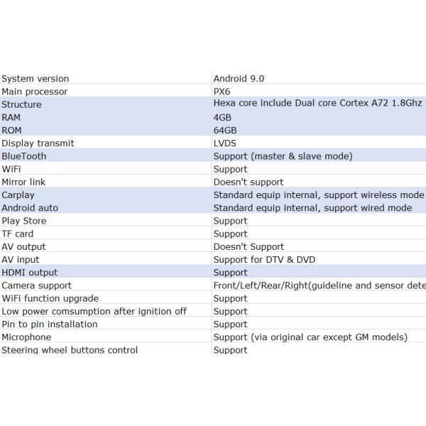 Lexus RC300 RC200t RC350 RCF Video Interface android navigation carplay android auto