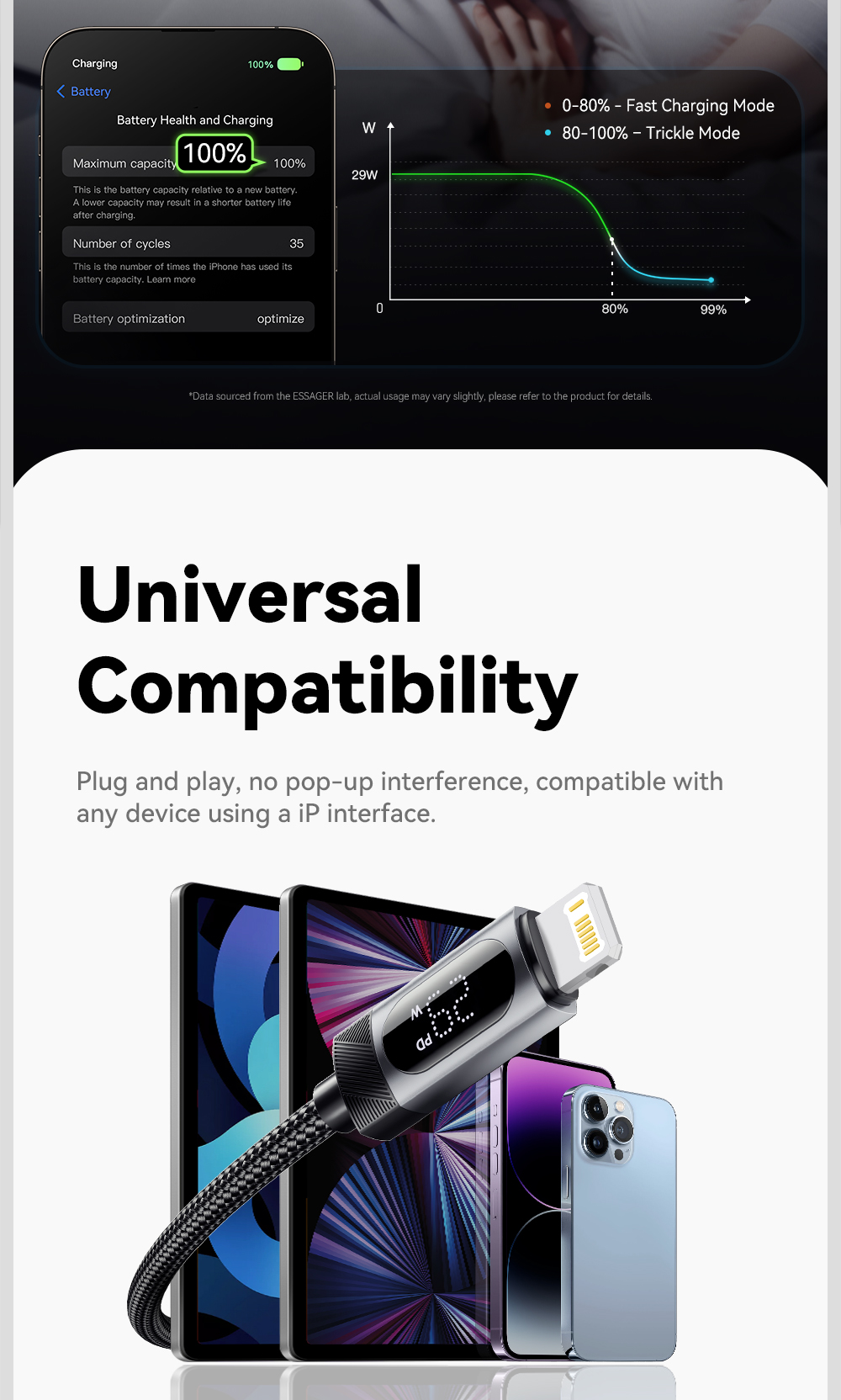 ESSAGER ES-X64 Series 29W USB-C to Lighting Charging Cord Data Cable with Aluminum Alloy Jacket and PD Function