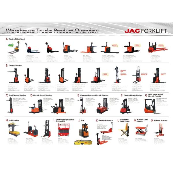 Diesel JAC Forklift Truck Cpcd30h Internal Combustion Forklift