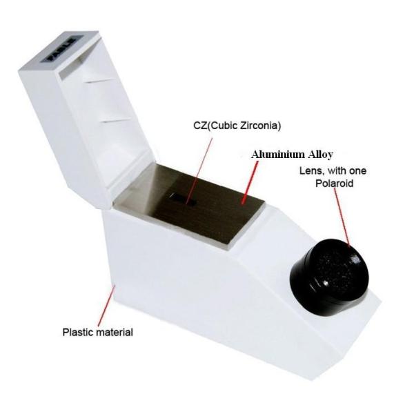 CZ Gem Testing Instruments Refractometer With Testing Range 1.35-1.85