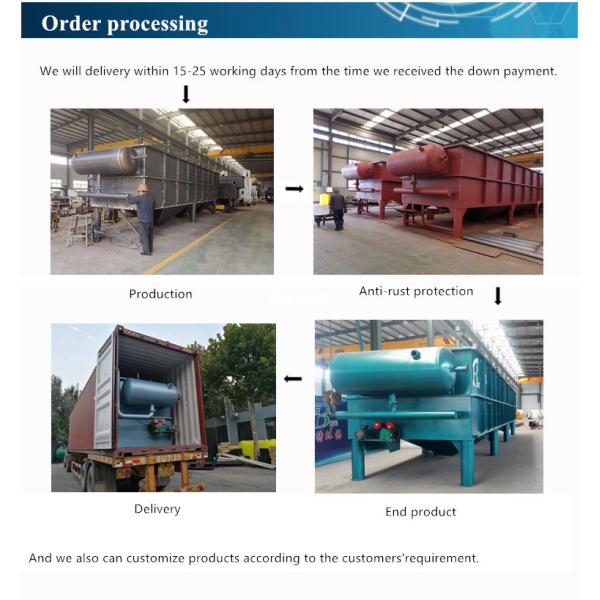 DAF Syteam Nano Bubble Generator The Best Solution for SS Oil Dissolved Air Flotation