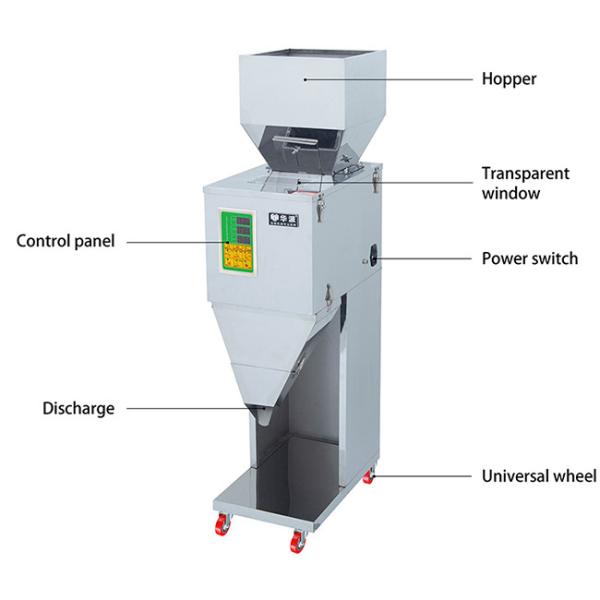 Automatic Weighing Packing Granular Powder Bag In Box Filling Machine