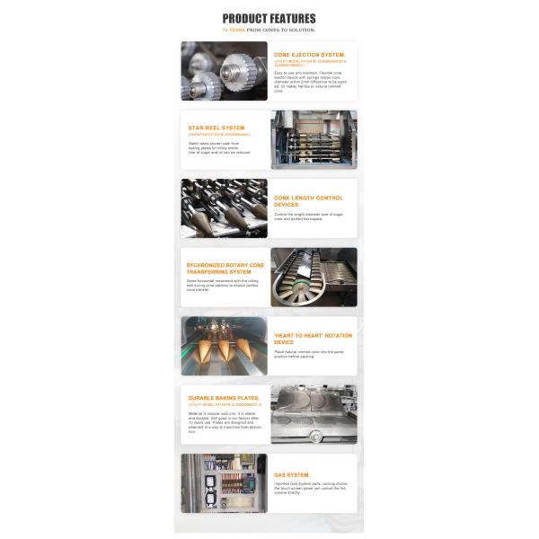 Industrial Rolled Sugar Cone Making Machine 2.0hp 1.5KW 12kg / Hour