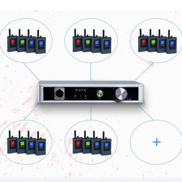 full duplex communication Wireless Video Intercom System NAYA FDI-BS340