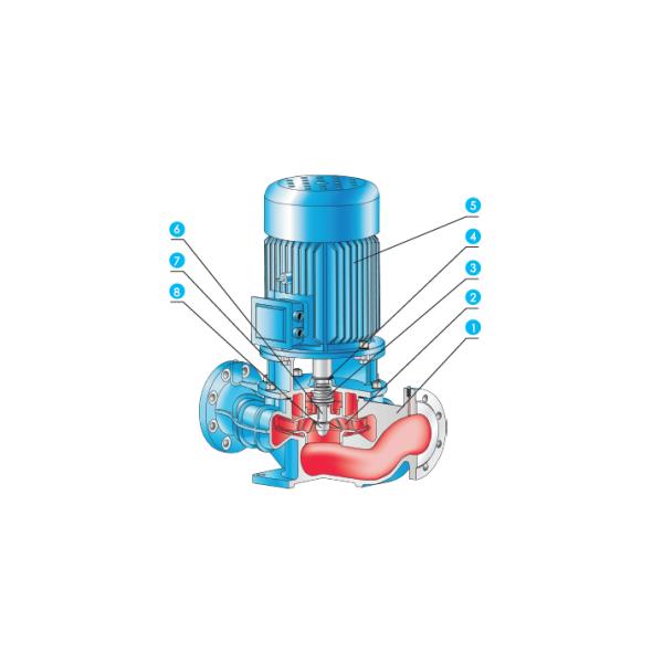 East Dfg40-100e/2/1.1 Pipeline Pump Single Stage Centrifugal Pump