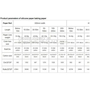 Bleached with Unbleached Greaseproof Paper for food wrapping,Environmental