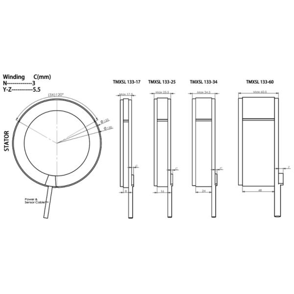 DC Torque Motor Encapsulated Design High Torque Motor Density With Shielded Cable