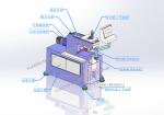 China High Precision	Automatic Coiling Machine Stable Steel Tube Coiling Machine wholesale