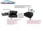 3G / 4G People Counting System , NTSC Automatic Vehicle Counting System