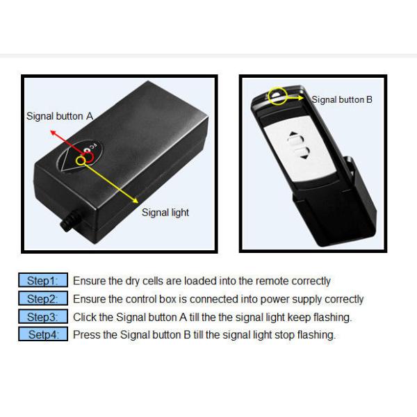 Brush motor linear actuator with potentiometer 24volt, IP65 high powerful electric actuator waterproof