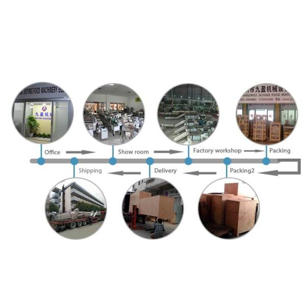 304SUS Meat Processing Machine 200 PCS / Min Feed Length 700mm