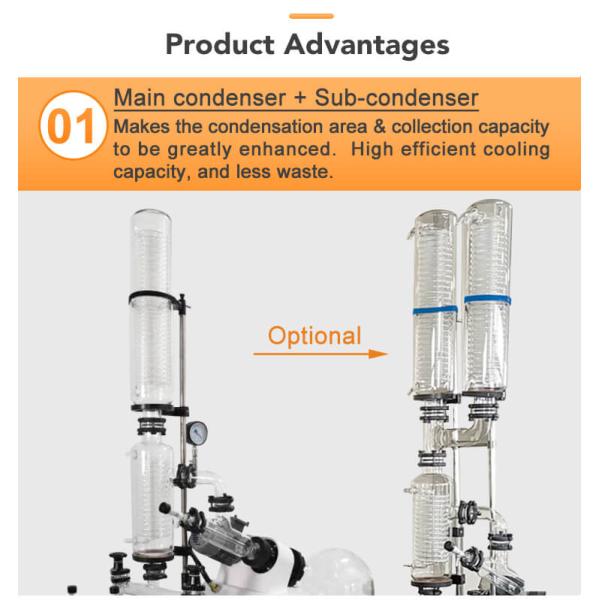 rotary evaporator condenser