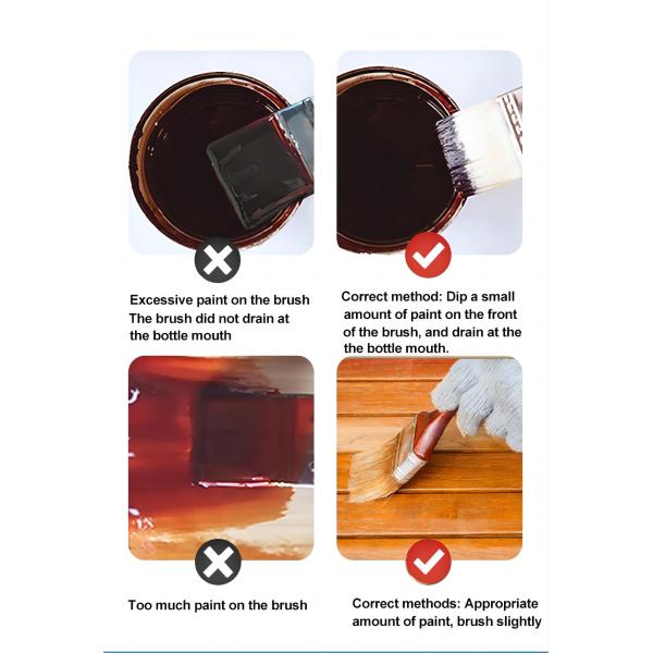 Solid Wood Furniture Paint PU Paint for Furniture Usage and Market CAS No. 25035-69-2