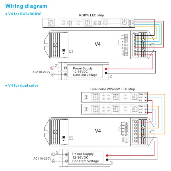 ABS Rgbw Led Strip Controller , Rgb Touch Panel Controller No Flickering