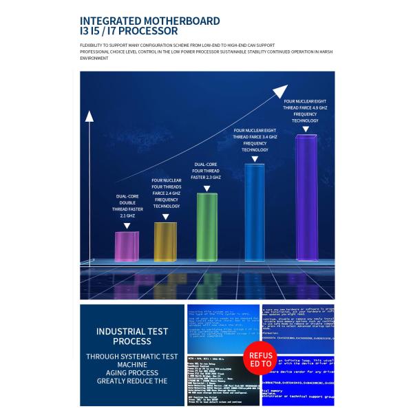 Galvanized Steel Fanless Industrial PC Host Embedded Soft Routing